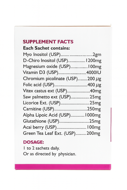 Inoova: Hormonal & Reproductive